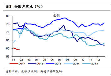AH雙股同步漲，海螺水泥（00914）未來尤可期