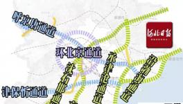 河北最新規(guī)劃 新建鐵路項目投資2000億