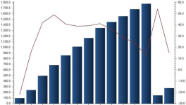 產(chǎn)能過剩內(nèi)需不足 2017年水泥出口勢(shì)必穩(wěn)定增長(zhǎng)