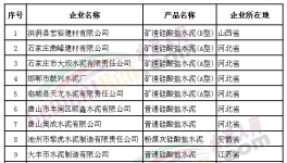 質檢總局通報13家水泥不合格并責令限期整改