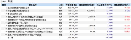 屢屢精準(zhǔn)逃頂！海螺水泥告訴你：產(chǎn)業(yè)資本才是真股神