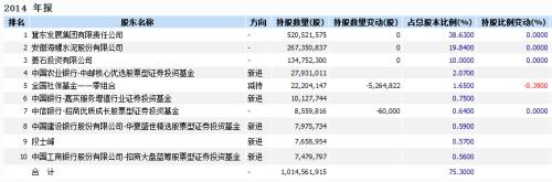 屢屢精準(zhǔn)逃頂！海螺水泥告訴你：產(chǎn)業(yè)資本才是真股神