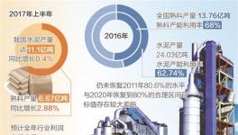 堅決淘汰過剩產(chǎn)能 水泥行業(yè)去產(chǎn)能任務依然艱巨