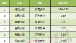 河南地區(qū)沸騰了！湖南地區(qū)也沸騰了！全國都沸騰了！