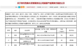 好一個水泥行業(yè)的“借尸還魂”！