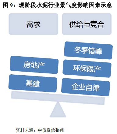 注：本文章來(lái)源于“中債資信”公眾號(hào)，轉(zhuǎn)載需注明作者為“中債資信”或聯(lián)系本微信號(hào)。