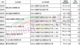 這一地區(qū)近五十家企業(yè)錯(cuò)峰生產(chǎn) 不執(zhí)行將被斷電
