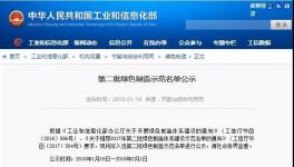 海螺、華新、華潤(rùn)水泥等入選第二批綠色制造示范名單