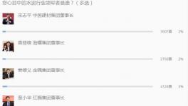 水泥行業(yè)那些不為人知的事！