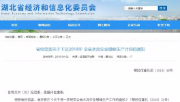 59家水泥企業(yè)停窯時間表發(fā)布！