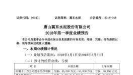 冀東水泥第一季度巨虧！竟然是它的錯(cuò)！