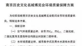 這個(gè)地區(qū)去年五月開(kāi)會(huì)水泥企業(yè)停限產(chǎn) 今年開(kāi)會(huì)再停一周