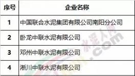 緊急:今日開始!1.8萬人次、10個月、21輪次!覆蓋2+26城市、汾渭平原、長三角地區(qū)環(huán)保督查