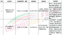 這一地區(qū)淘汰13家水泥企業(yè)23臺(tái)落后水泥磨機(jī) 斷水?dāng)嚯姴鸪O(shè)備(附名單)