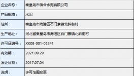 漲價(jià)潮來(lái)襲!這一地區(qū)20多家水泥企業(yè)集體漲價(jià)(附漲價(jià)函)