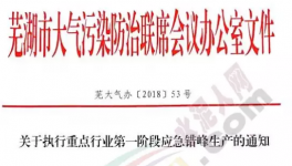 這個(gè)地區(qū)水泥行業(yè)停限產(chǎn)6天（附名單）