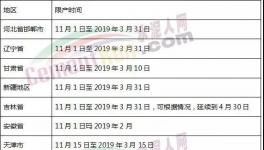 水泥行業(yè)“亂象叢生”！