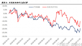 水泥板塊還有那些機(jī)會？