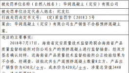 警示！定安發(fā)布5起行政處罰案件