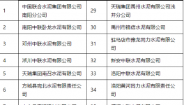 河南28家水泥能耗達(dá)標(biāo)，執(zhí)行一檔階梯電價(jià)