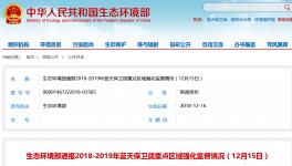 生態(tài)環(huán)境部通報(bào)2018-2019年藍(lán)天保衛(wèi)戰(zhàn)重點(diǎn)區(qū)域情況(12月15日）