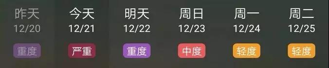 這個地區(qū)啟動重污染天氣紅色預(yù)警 工地停工！水泥行業(yè)停產(chǎn)！