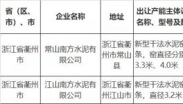 又一條日產(chǎn)7500t/d熟料生產(chǎn)線即將投建