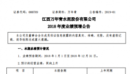 2018萬年青盈利同比增長(zhǎng)130%-170%