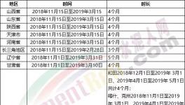 壯觀！2000多家水泥企業(yè)3月15日開始集體錯(cuò)峰復(fù)產(chǎn)！