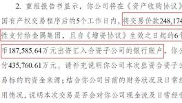 事件:冀東水泥44億重組金隅涉及同業(yè)競爭被問詢！