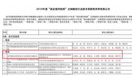 堯柏集團(tuán)喜全國(guó)建材行業(yè)技術(shù)革新獎(jiǎng)