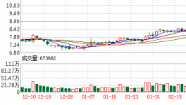 2019年全國水泥熟料產(chǎn)能50強企業(yè)排行榜 