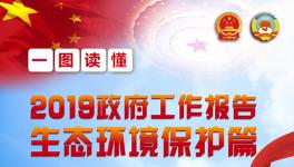 一圖讀懂2019政府工作報(bào)告生態(tài)環(huán)境保護(hù)篇