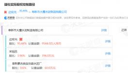 大鷹水泥“3.3”廠內(nèi)車(chē)輛傷害事故調(diào)查最新進(jìn)展