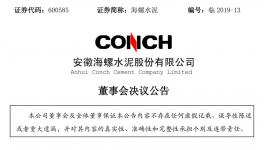 海螺水泥換屆，高登榜、王建超、吳斌等成為候選人