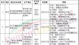 市場監(jiān)管總局發(fā)放昊龍勝境、合山虎鷹等水泥企業(yè)生產(chǎn)許可證