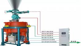 為國(guó)爭(zhēng)光！這套粉體定量喂料裝置成功打入美國(guó)市場(chǎng)