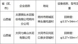 新建！這一地區(qū)將新建一條5000t/d水泥熟料生產(chǎn)線！