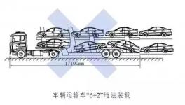 物流司機(jī)注意了！三部門聯(lián)合執(zhí)法：一年超限3次吊銷營(yíng)運(yùn)證！