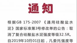 幾十家水泥、混凝土企業(yè)質(zhì)量不合格！多地房地產(chǎn)項目出問題！