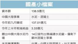 4.08億出售水泥廠！這家企業(yè)全面退出大陸市場(chǎng)！