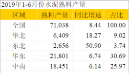 第二十一屆中國國際水泥技術(shù)及裝備展覽會(huì)
