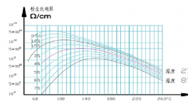 超低排放！華新、陜西滿意、新疆莎車等水泥企業(yè)是這么做的！