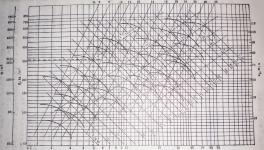 離心風(fēng)機(jī)效率為啥上不去，這篇文章說(shuō)明白了！
