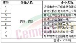 金圓股份水泥板塊鋼球、鋼鍛統(tǒng)一招標(biāo)公告