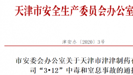 突發(fā)！一工人反應(yīng)釜內(nèi)取樣致2人死亡！