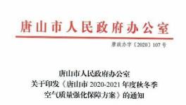 5個(gè)月！唐山發(fā)布最嚴(yán)管控！全面停限產(chǎn)！