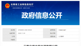 云南省新建4000t/d熟料生產(chǎn)線置換聽證會(huì)參會(huì)人員公示！