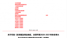 “停工令”正式發(fā)布！85個(gè)地區(qū)39個(gè)行業(yè)停限產(chǎn)！