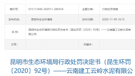 涉嫌違反大氣和水污染防治制度，這家水泥企業(yè)被罰！